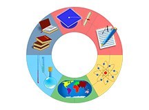 Curriculum and Instruction