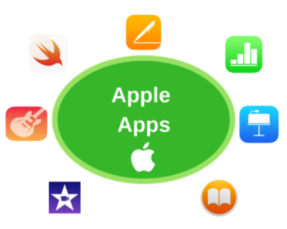 Apple Apps Image