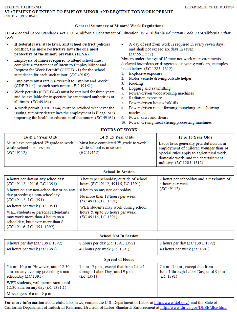 Work Permit Doc Image