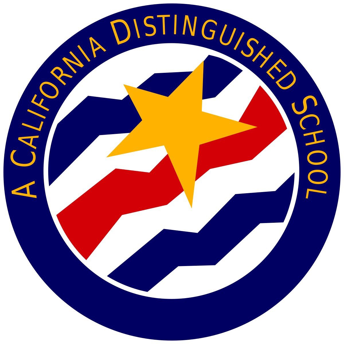 Distinguished School