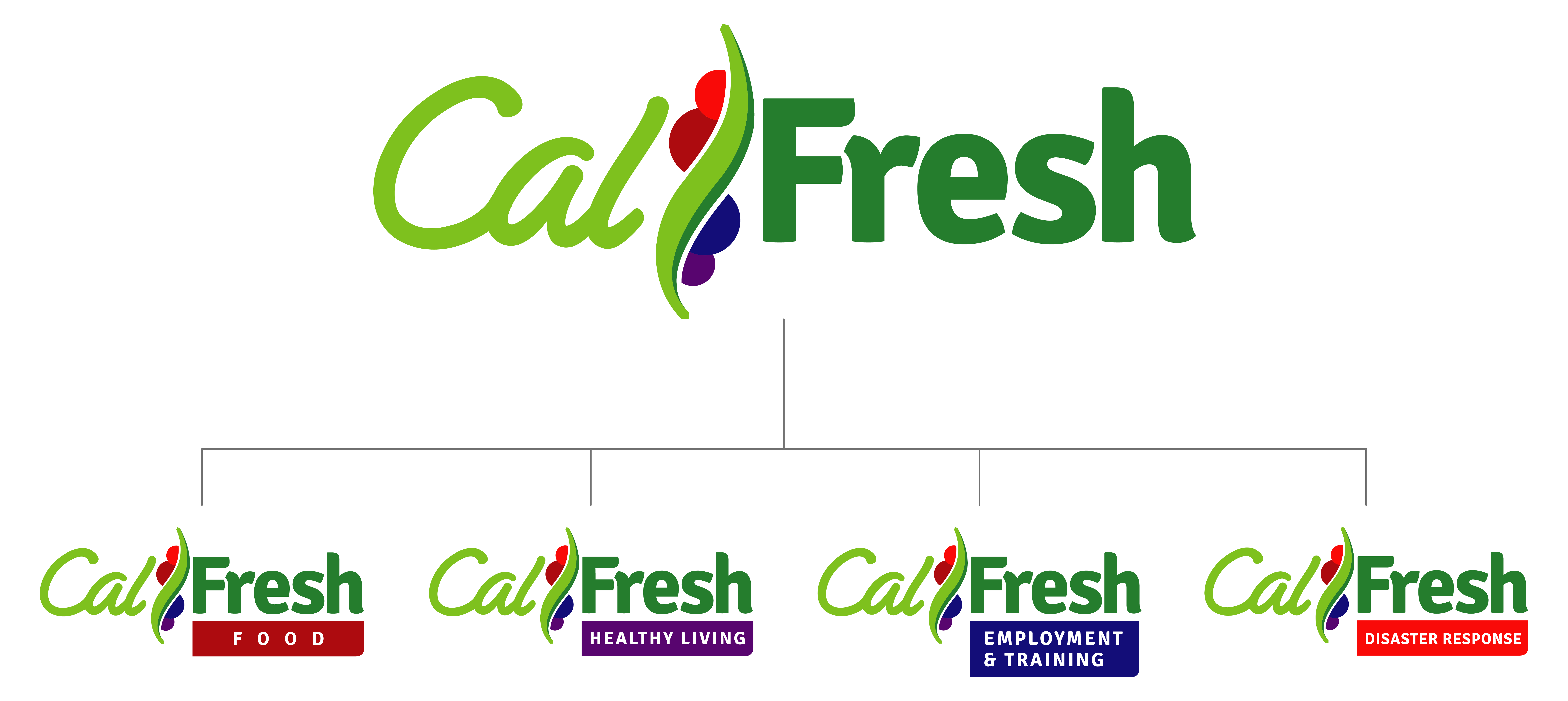 CalFresh